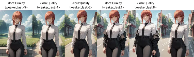 Anime,Anime Style,Girl,LoRA,Pony