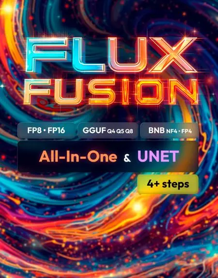 CGI style,Anime Style,Girl,Checkpoint,FLUX.1