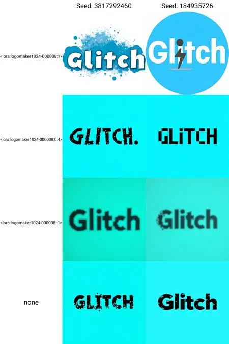 Mockups,Classic Painting,Logo & Icon,LoRA,FLUX.1