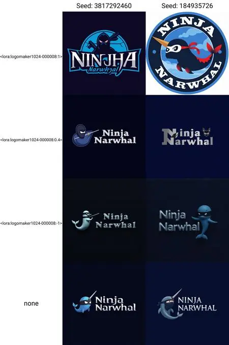 Mockups,Classic Painting,Logo & Icon,LoRA,FLUX.1