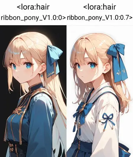 Anime,Anime Character,Girl,LoRA,SDXL