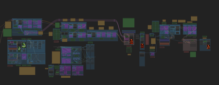 Video to video - Workflows