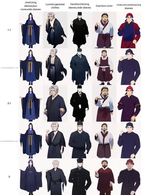 Anime,Anime Character,Girl,Other,SD 1.5