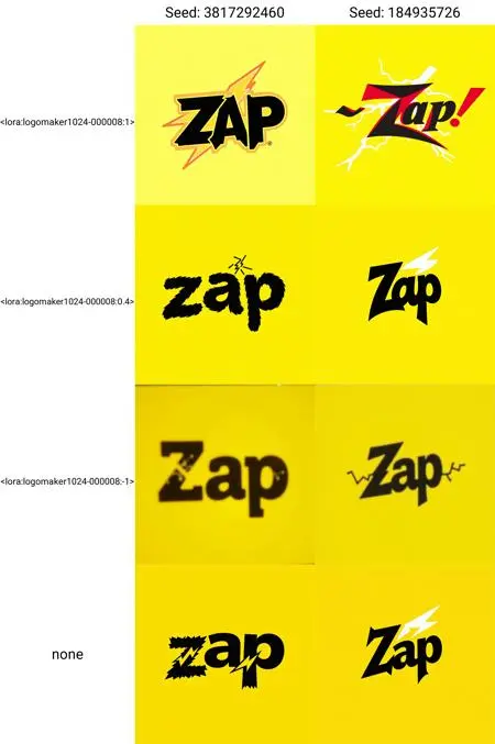 Mockups,Classic Painting,Logo & Icon,LoRA,FLUX.1