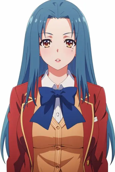 Anime,Portrait Photography,Girl,LoRA,SD 1.5