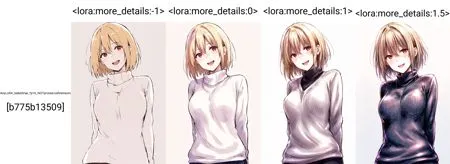 CGI style,Anime Style,Girl,LoRA,SD 1.5