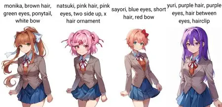 Anime,Anime Character,Girl,LoRA,SDXL