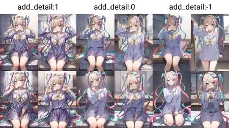 Anime,Anime Character,Girl,LoRA,SD 1.5