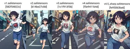 Anime,Anime Style,Girl,Checkpoint,SD 1.5