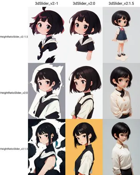 Anime,Anime Style,Girl,Checkpoint,SD 1.5