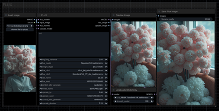 Bobs Flows: FLUX | UPSCALE | LORA | IMG2IMG Flux Adv. V1.5 [img2img]