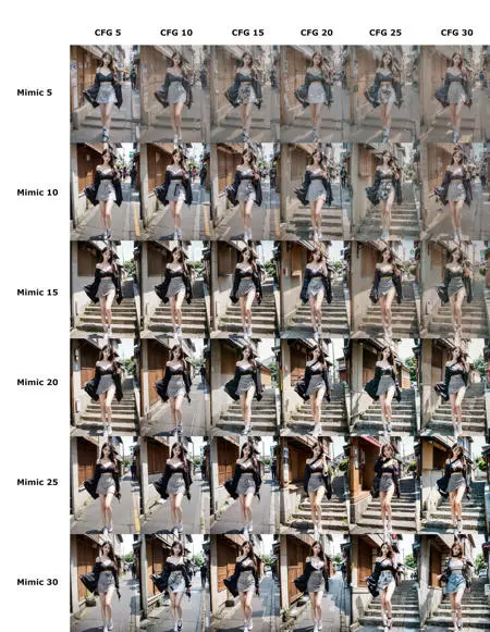 CGI style,Anime Character,Girl,Checkpoint,SD 1.5