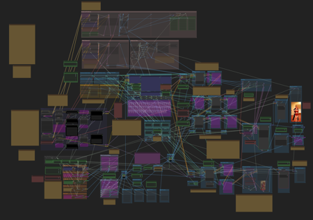 Video to video - Workflows