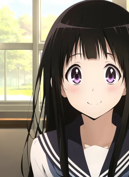 Anime,Anime Style,Girl,LoRA,SD 1.5