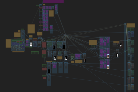 Video to video - Workflows