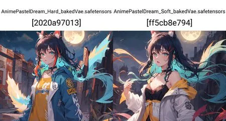 Anime,Anime Character,Girl,Checkpoint,SD 1.5