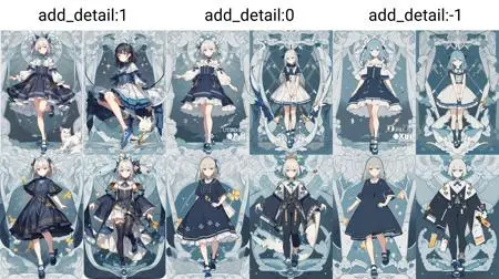 Anime,Anime Character,Girl,LoRA,SD 1.5