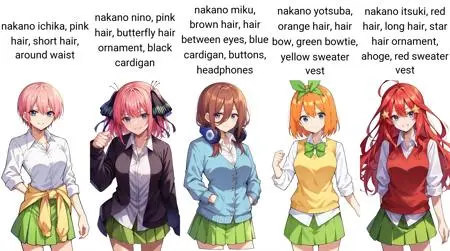 Anime,Anime Character,Girl,LoRA,SDXL