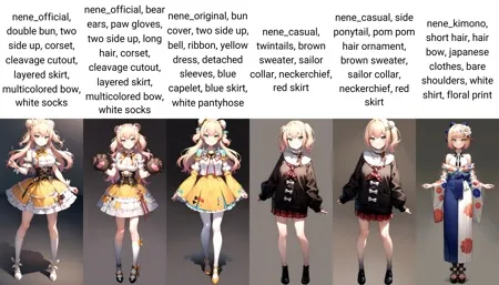 Anime,Anime Character,Girl,LoRA,SD 1.5