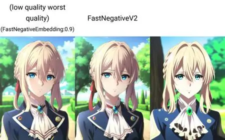 Anime,Anime Style,Girl,Textual Inversion,SD 1.5