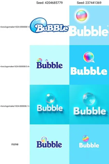 Mockups,Classic Painting,Logo & Icon,LoRA,FLUX.1