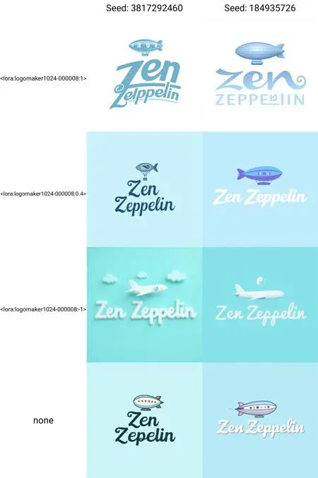 Mockups,Classic Painting,Logo & Icon,LoRA,FLUX.1