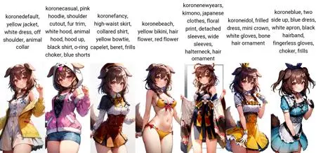 Anime,Anime Style,Girl,LoRA,SD 1.5