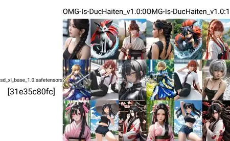 Anime,CGI style,Anime Style,LoRA,SDXL