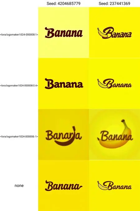 Mockups,Classic Painting,Logo & Icon,LoRA,FLUX.1