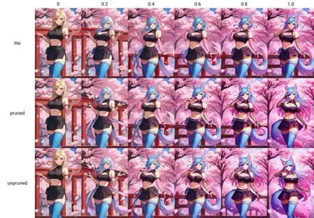 Anime Style,Girl,LoRA,Pony