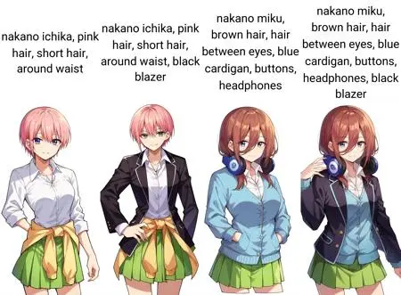 Anime,Anime Character,Girl,LoRA,SDXL