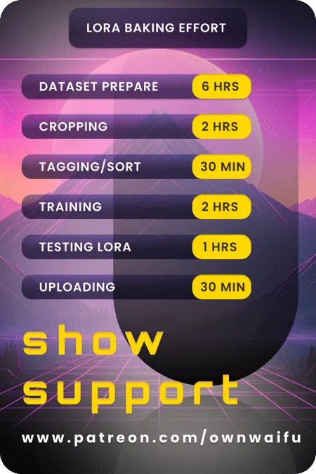 CGI style,Cartoon style,Anime Character,LoRA,SD 1.5