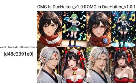 Anime,CGI style,Anime Style,LoRA,SDXL