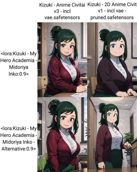 Anime,Anime Character,Girl,LoRA,SD 1.5