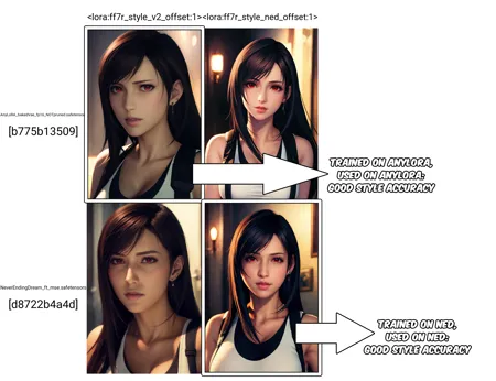 Anime,Anime Style,Girl,LoRA,SD 1.5