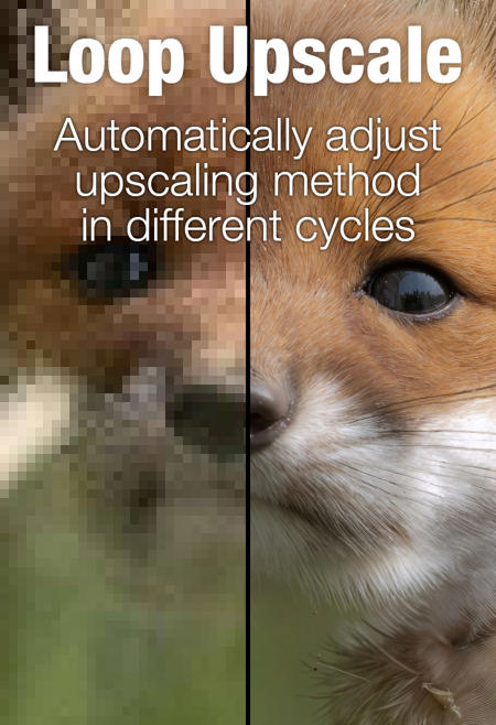 Loop Upscale - Automated upscale workflow for different scenarios Flux.1_v1.0