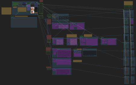 Video to video - Workflows