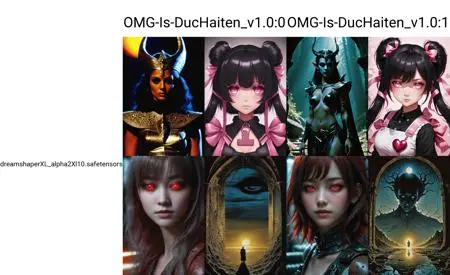 Anime,CGI style,Anime Style,LoRA,SDXL