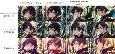 Anime,Anime Style,Girl,LoRA,SD 1.5