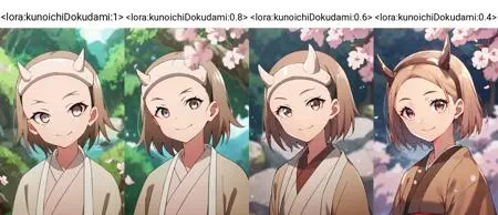 Anime,Anime,Girl,LoRA,Pony