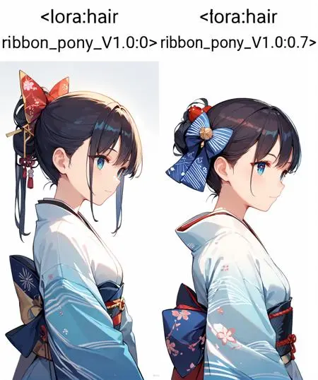 Anime,Anime Character,Girl,LoRA,SDXL