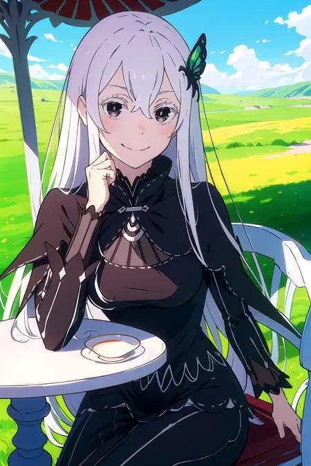 Anime,Anime Character,Girl,LoRA,SD 1.5