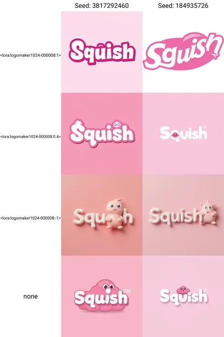 Mockups,Classic Painting,Logo & Icon,LoRA,FLUX.1