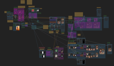 Video to video - Workflows