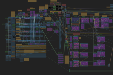 Video to video - Workflows