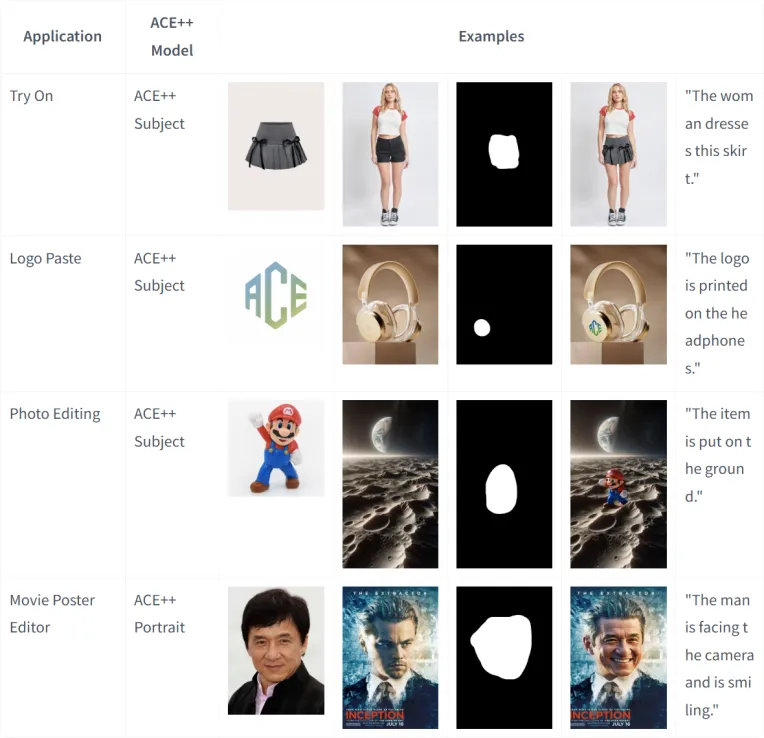 Girl,Style Boost,Checkpoint,FLUX.1