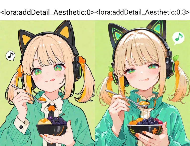 Anime Style,Girl,LoRA,Illustrious