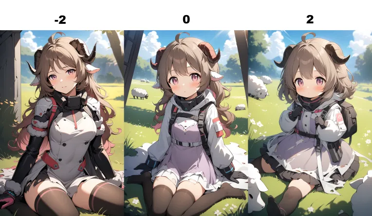 Anime,Anime Character,Girl,LoRA,SDXL