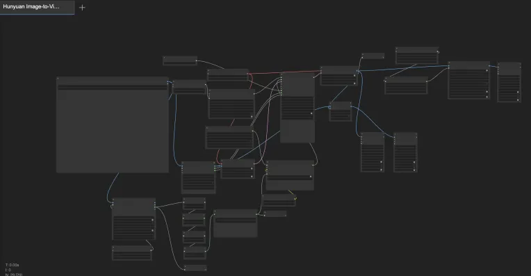 Portrait Photography,Girl,Workflow,