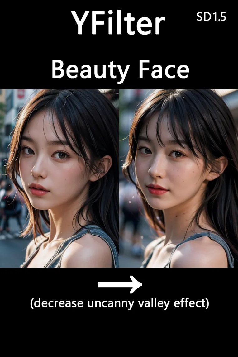 Realistic,Portrait Photography,Girl,LoRA,SD 1.5